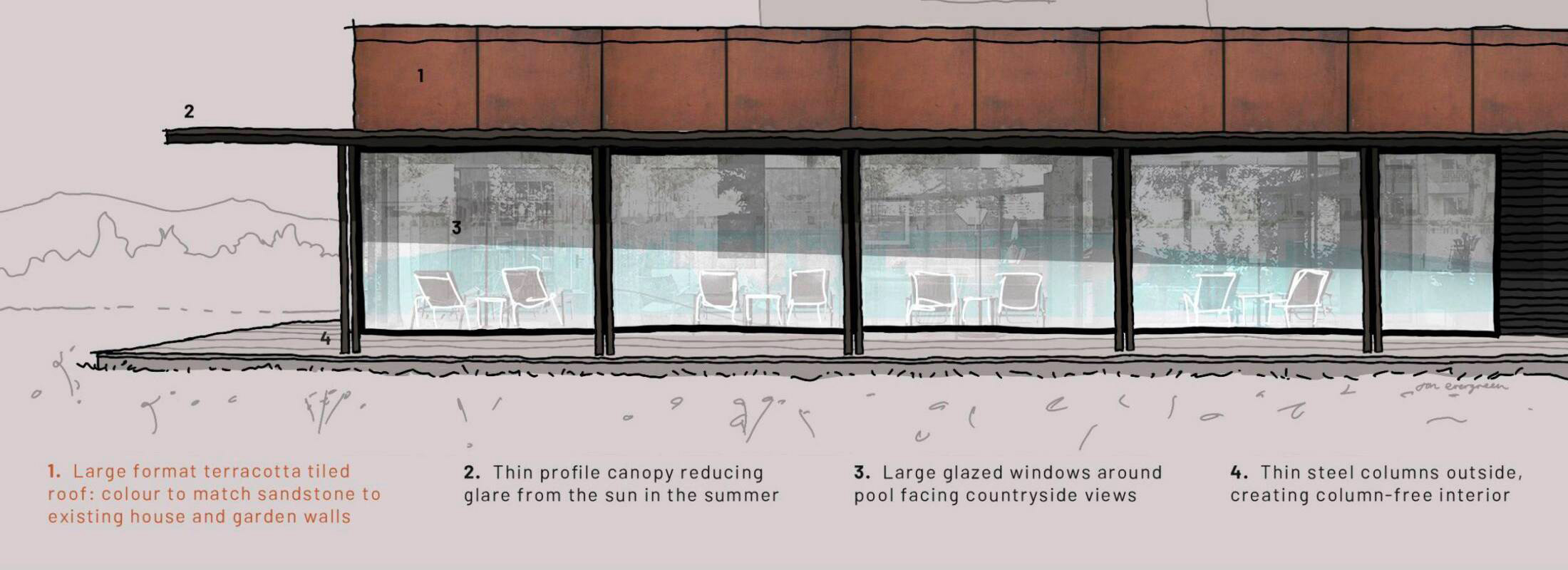 Pool House Concept Design